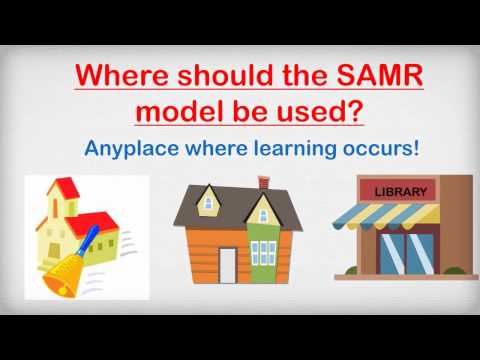 The SAMR Model Explained