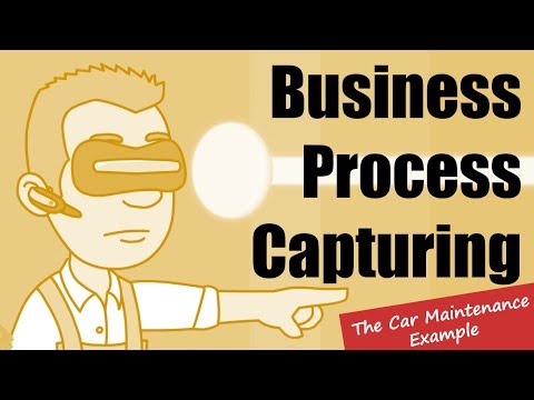 Business Process Capturing with BPMN