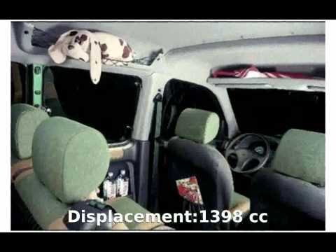 2000 Citroen Berlingo Specs & Features