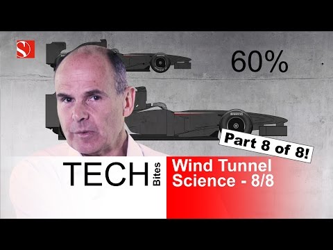 Model size & regulations – F1 Wind Tunnel Explained 8/8 – Sauber F1 Team