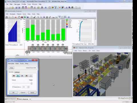 Automotive Final Assembly – Siemens PLM Software Solution Overview