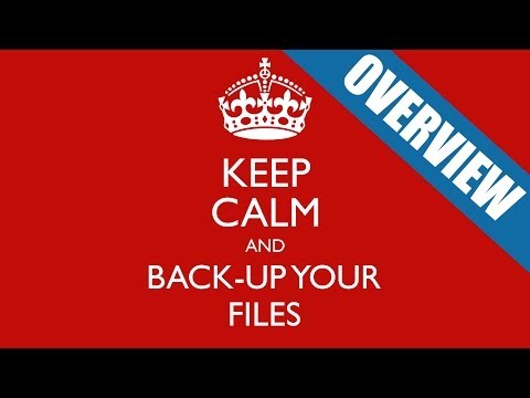 PHOTOGRAPHY: How to Back Up and Protect your Picture Files