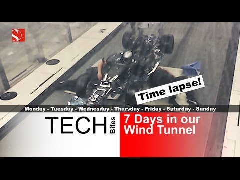 7 Days in our F1 Wind Tunnel – Time Lapse – Sauber F1 Team