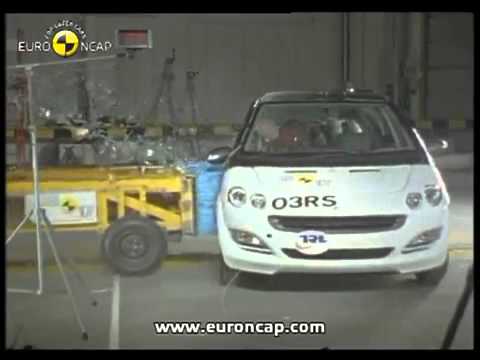 Euro NCAP Smart forfour 2005 Crash test